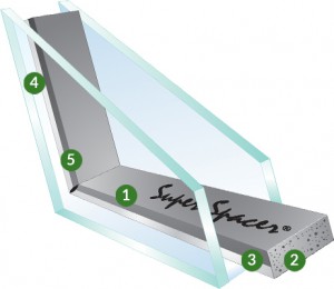 Warm Edge Super Spacer Bar explained