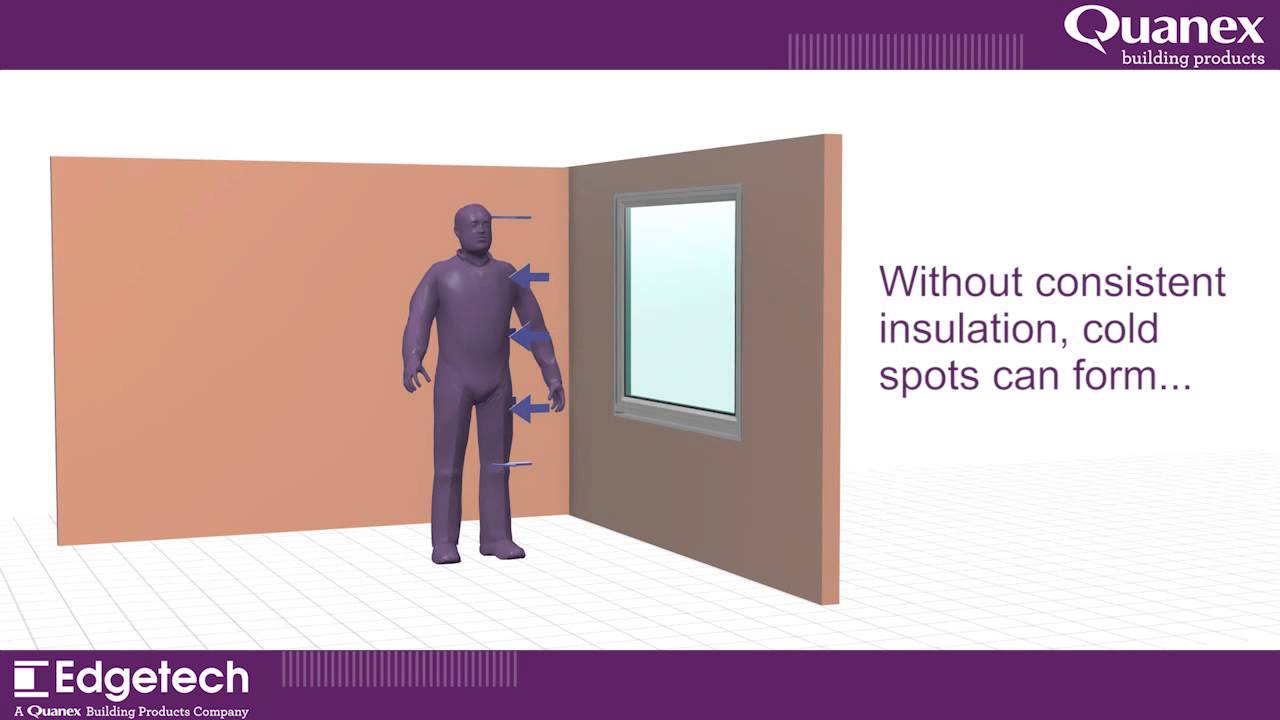 10 reasons to fit TruFit #6 – Heat your home, not the environment